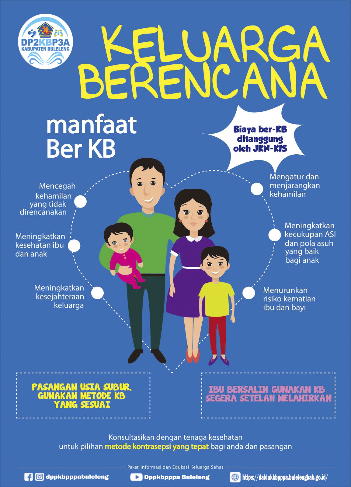 Manfaat Ikut Program Keluarga Berencana (KB)