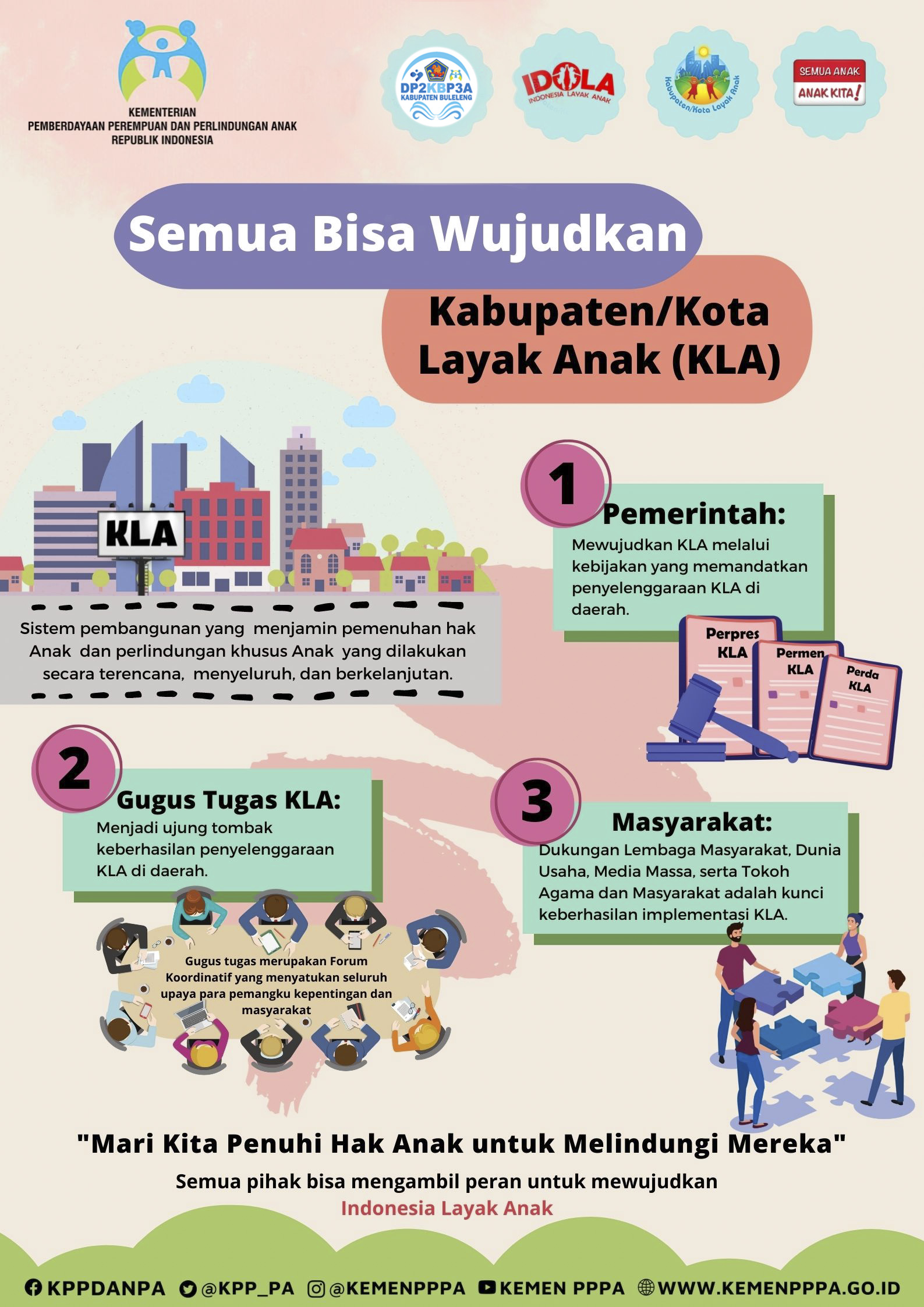 Wujudkan Kabupaten/Kota Layak Anak (KLA)