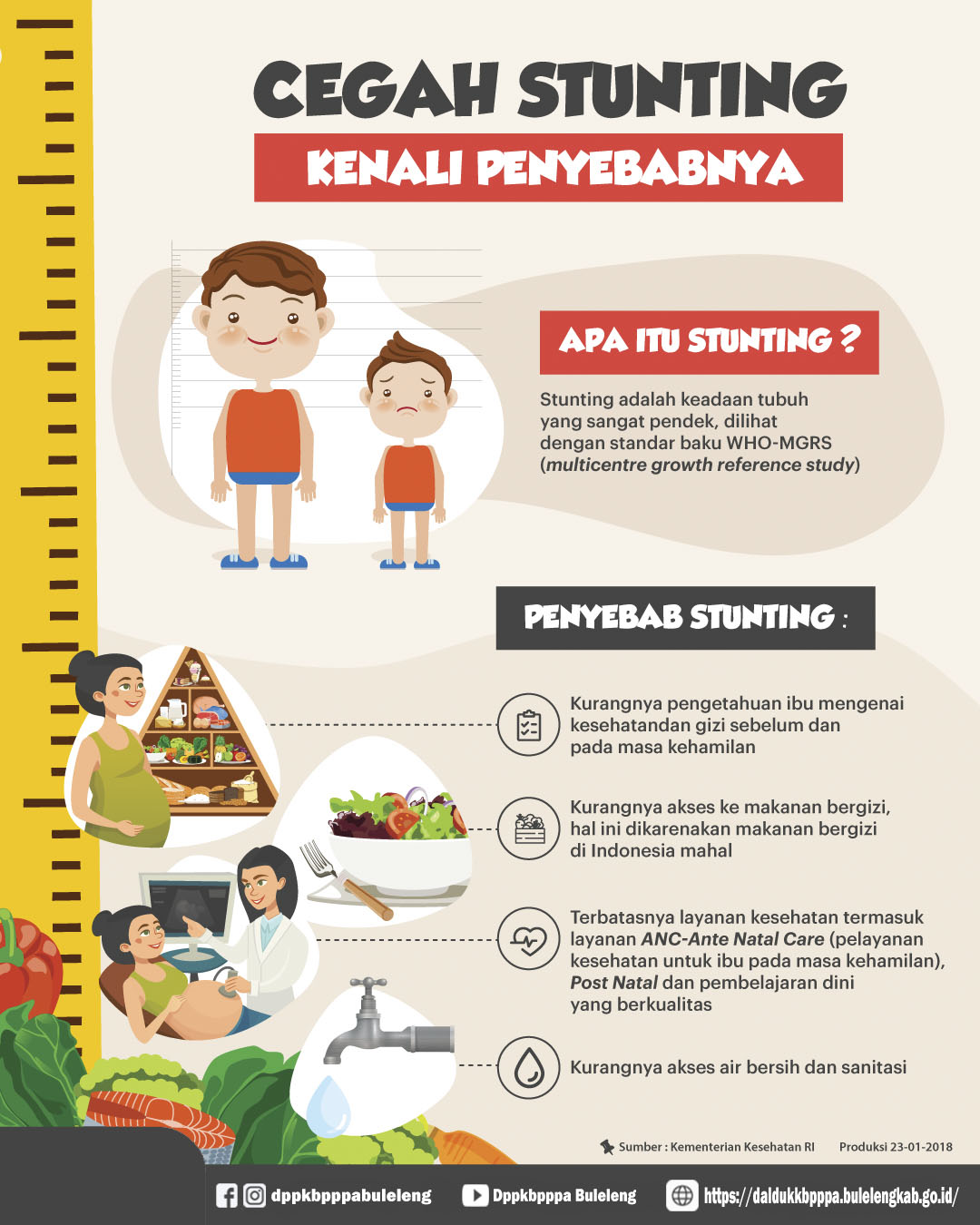 Cegah Stunting Kenali Penyebabnya Sedari Dini